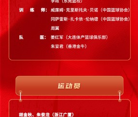 直播吧：中国男篮大名单预计裁掉5人