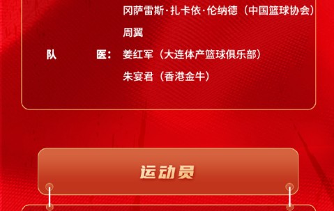 直播吧：中国男篮大名单预计裁掉5人